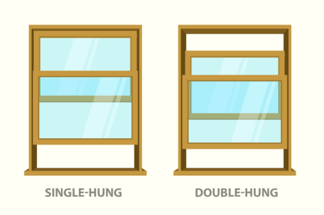 Double-Hung Window and Single Hung Window